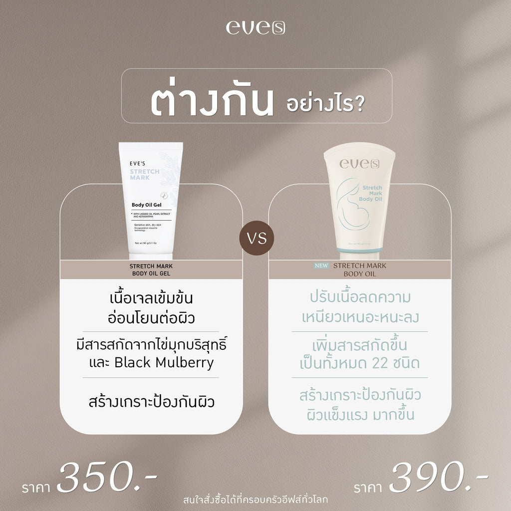 NEW EVE'S- ชุดทดลองสินค้าใหม่ 4 ชิ้นแรก-HOT ITEMS