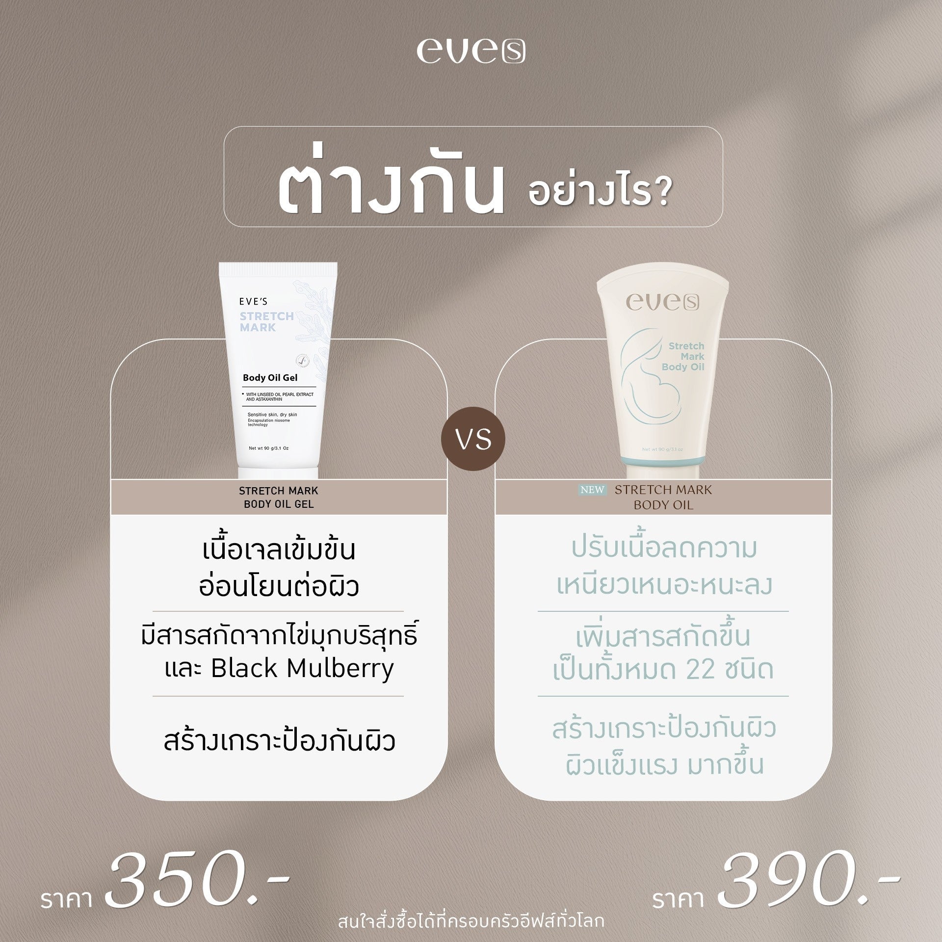 NEW EVE'S- ชุดทดลองสินค้าใหม่ 4 ชิ้นแรก-HOT ITEMS