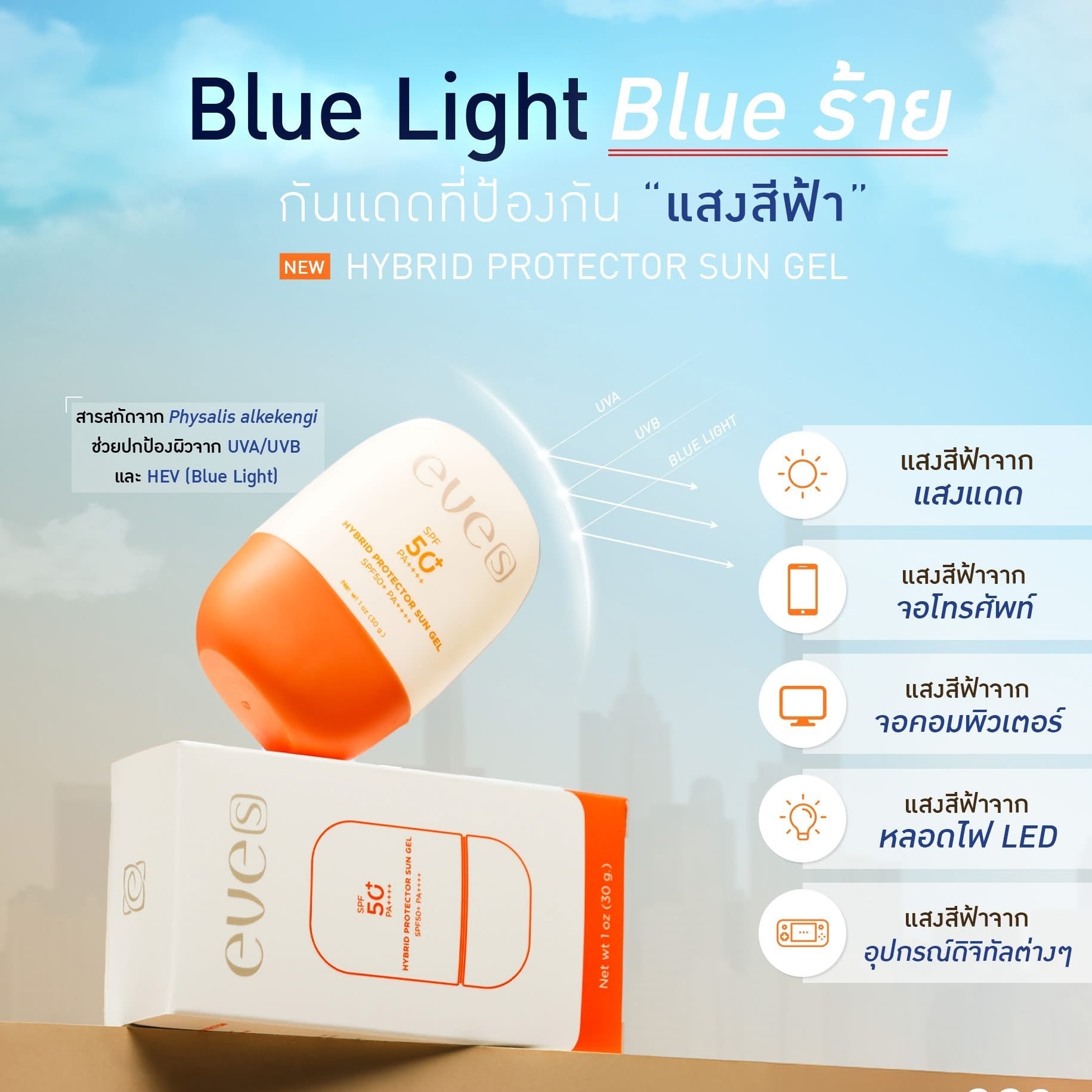 เซทผิวหน้าใสทนแดด