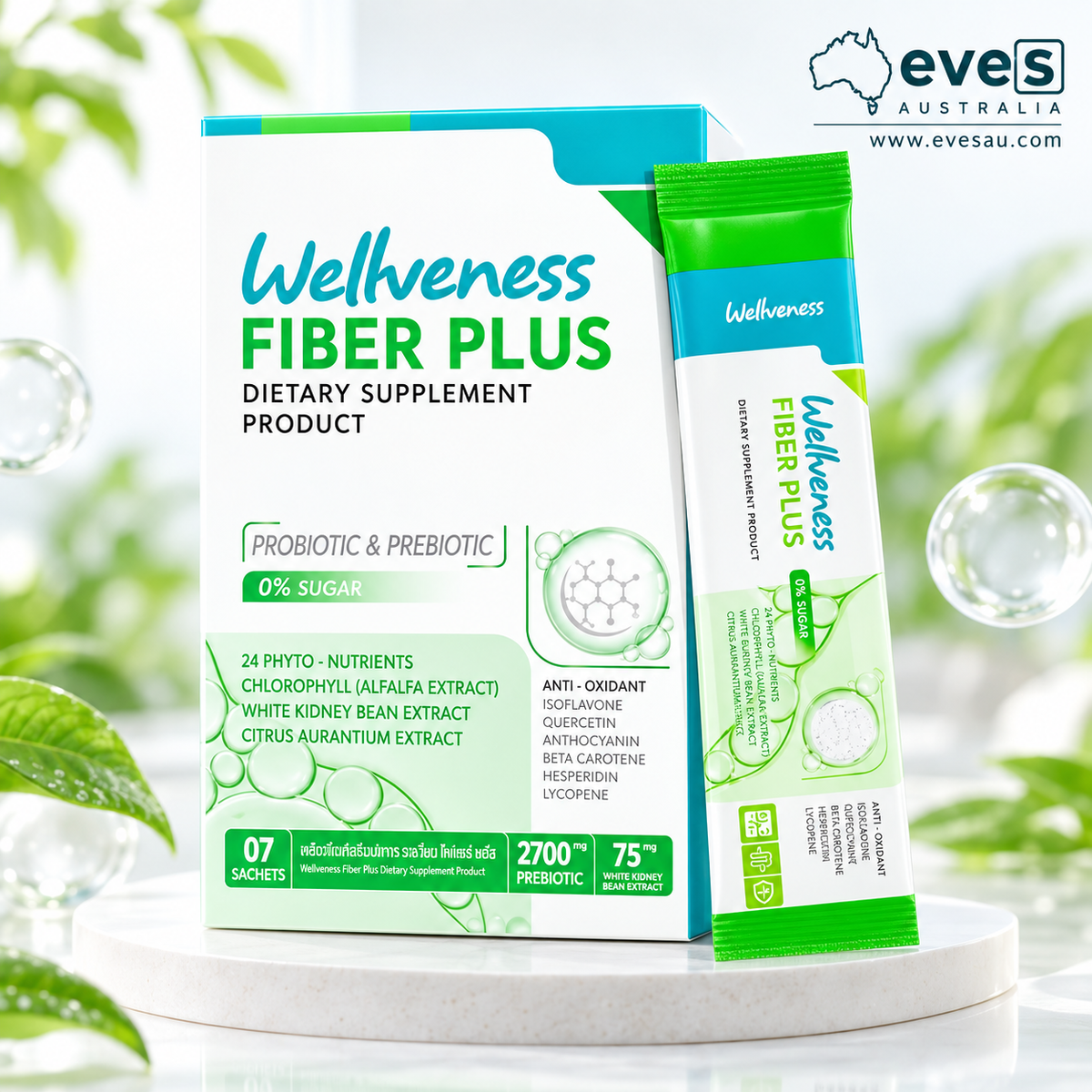 Well Fiber ไฟเบอร์ แห่ง เวลวี่เนส