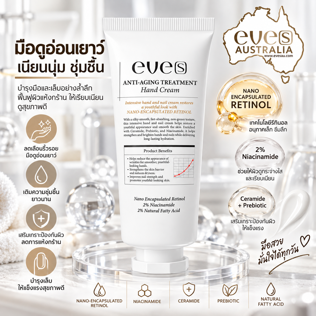 EVE’S Hand Cream – ครีมบำรุงมือ