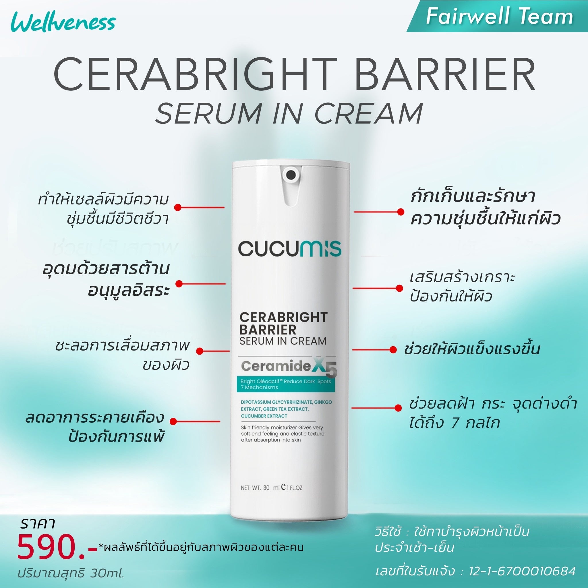 เซทผิวหน้าใสทนแดด