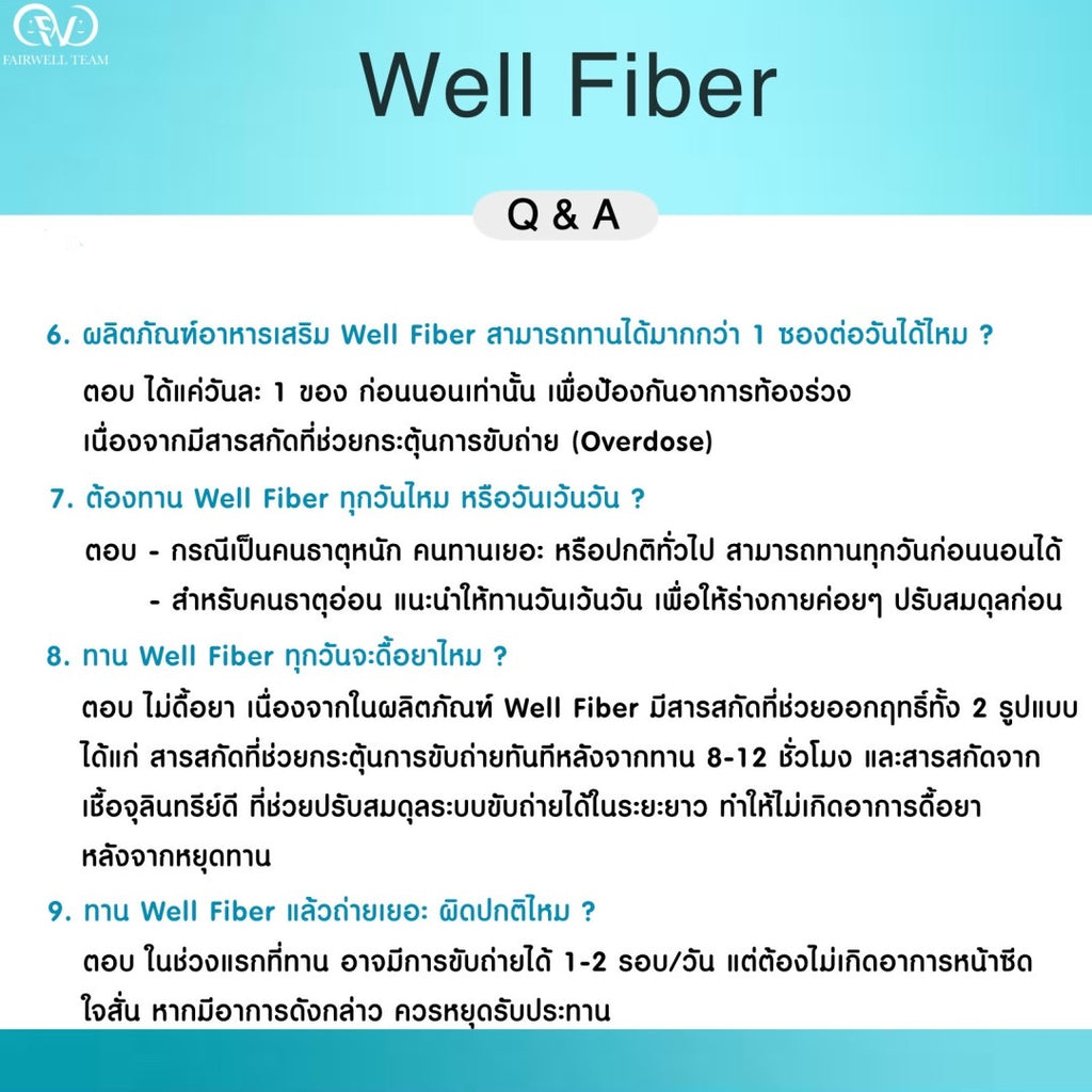 Well Fiber