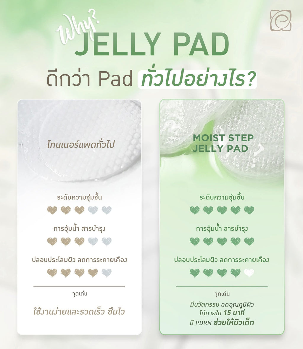 เจลแพดอีฟส์