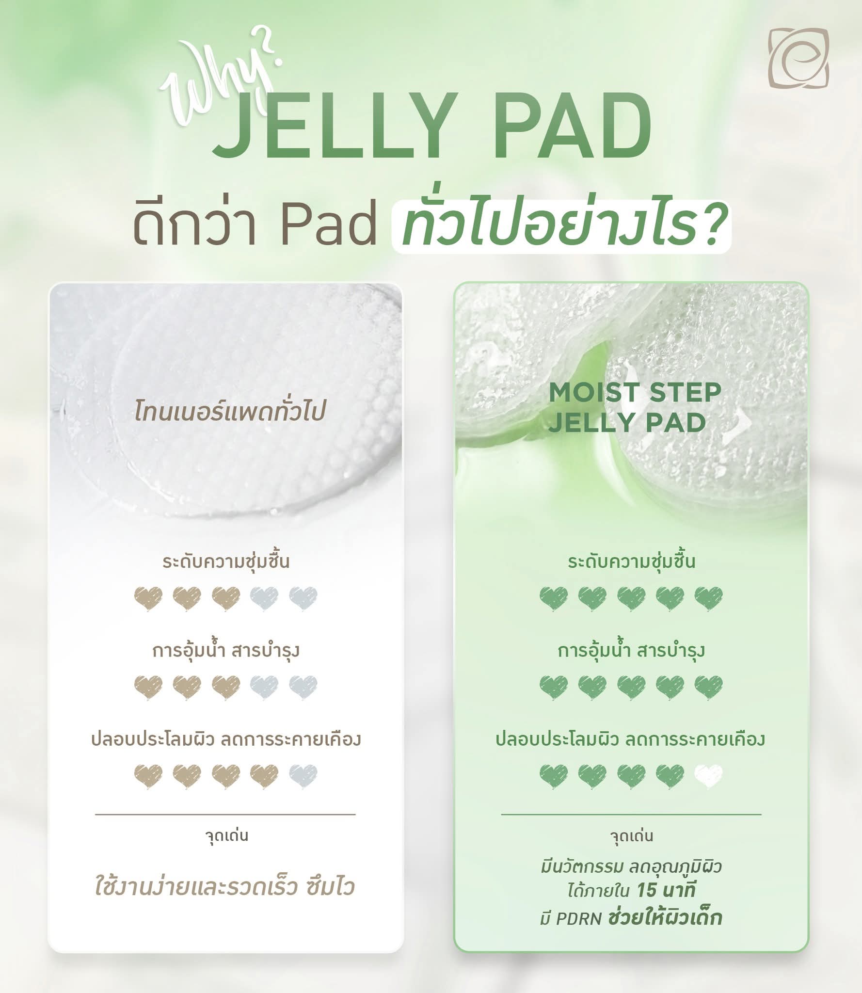 เจลแพดอีฟส์