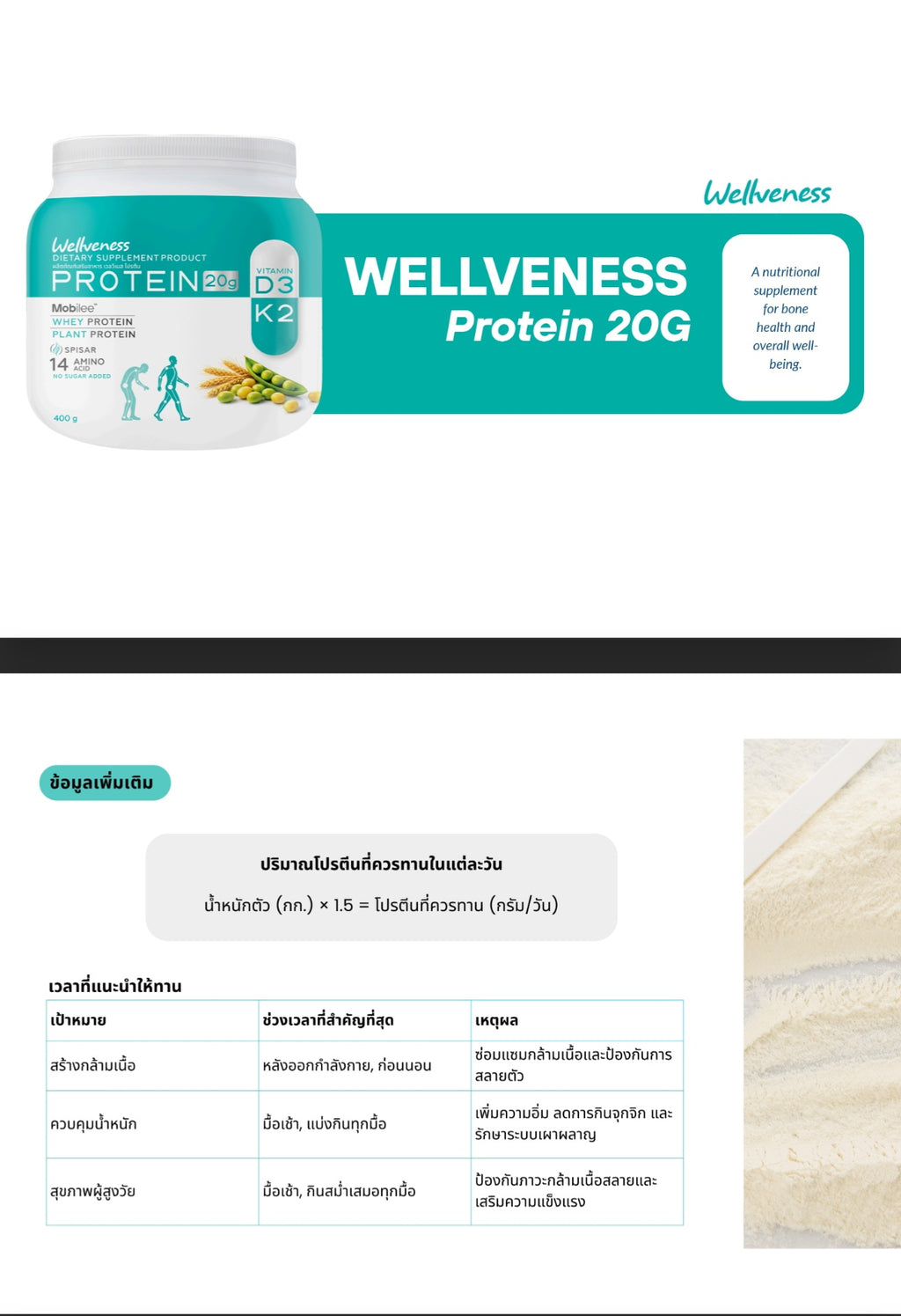 Well Protien *พร้อมส่ง ต้นเดือน มิถุนายนค่ะ ที่ออสเตรเลีย