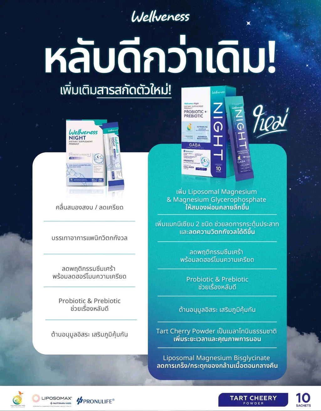Well Night – ผลิตภัณฑ์เสริมอาหารสำหรับช่วงก่อนนอน – ภาพสินค้า 2