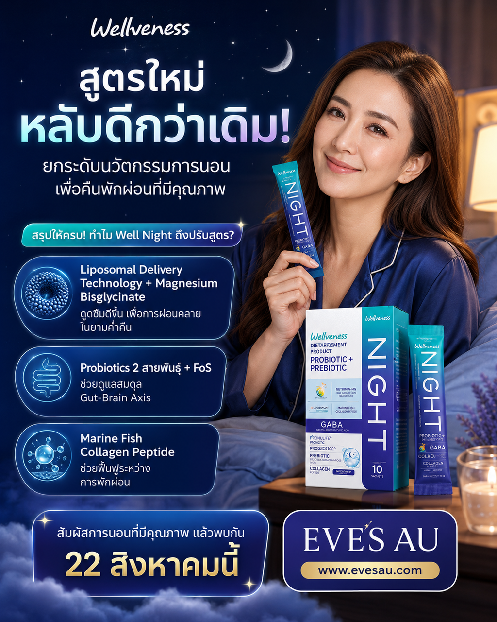 Well Night – ผลิตภัณฑ์เสริมอาหารสำหรับช่วงก่อนนอน – ภาพสินค้า 5