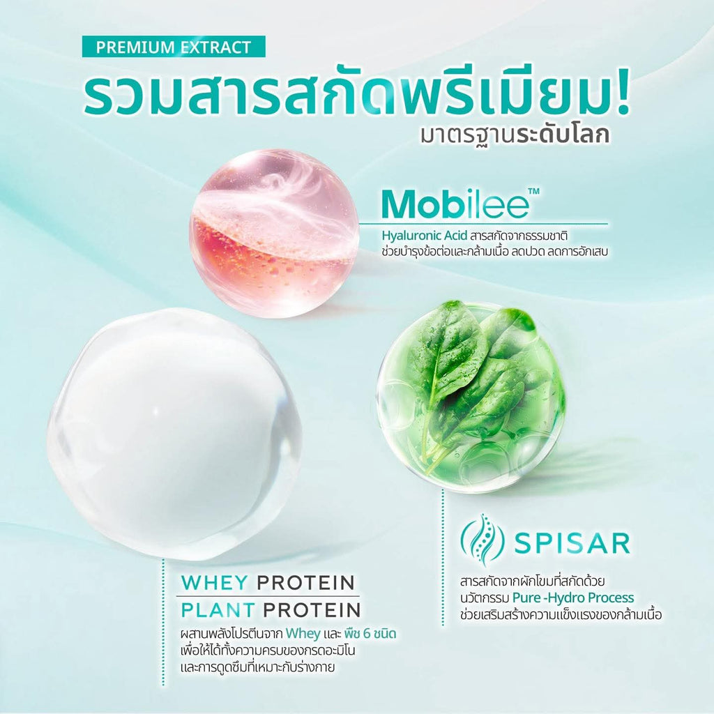 Well Protien *พร้อมส่ง ต้นเดือน มิถุนายนค่ะ ที่ออสเตรเลีย