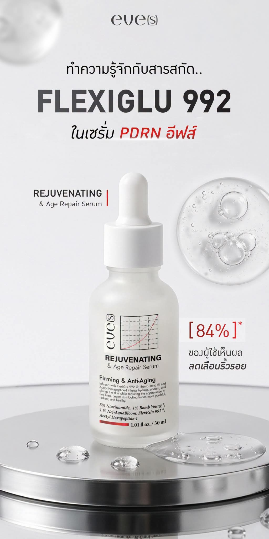 EVE'S Bomb Young PDRN Serum | เซรั่ม PDRN อีฟส์ Australia