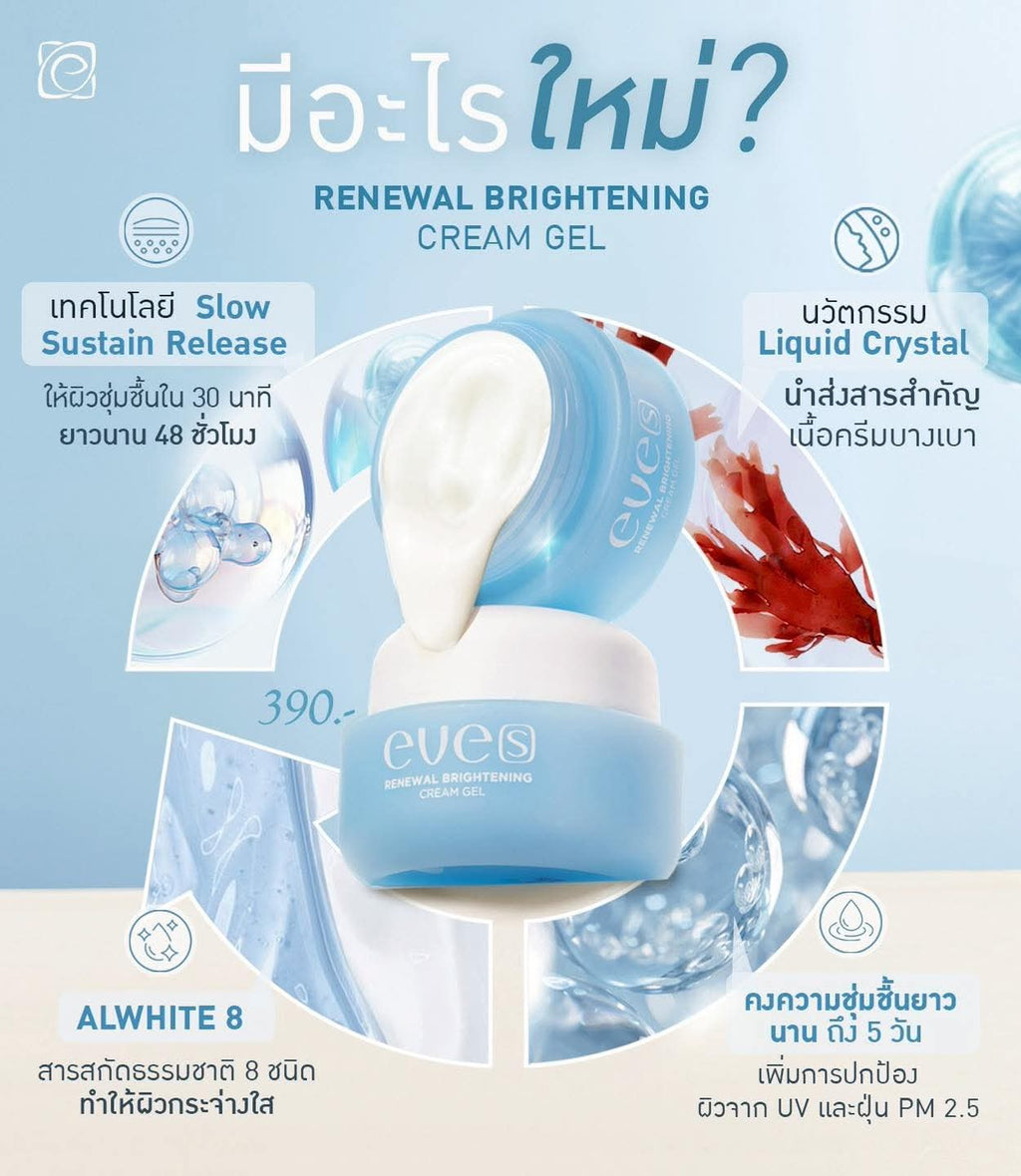 ชุดบำรุงผิวคุณแม่ 7 - 1 เซรั่มอีฟส์ /1 ครีมเจลฟ้า