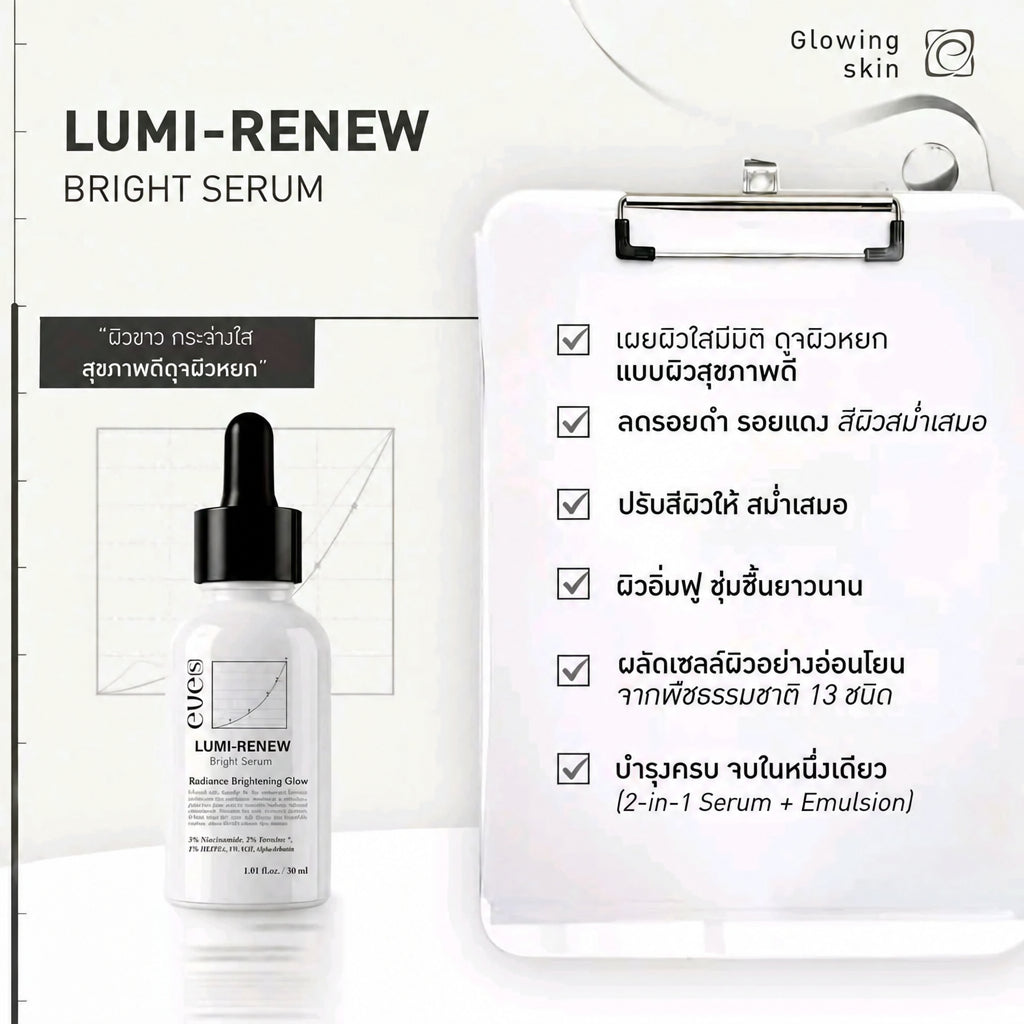 EVE'S Bomb Young PDRN Serum | เซรั่ม PDRN อีฟส์ + Bomb young 2 pcs set Australia