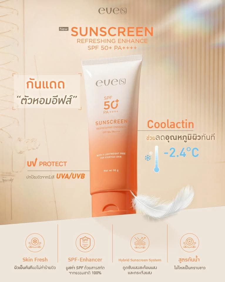 กันแดดตัวหอม ปกป้องผิวจากแสงแดด UVA/UVB