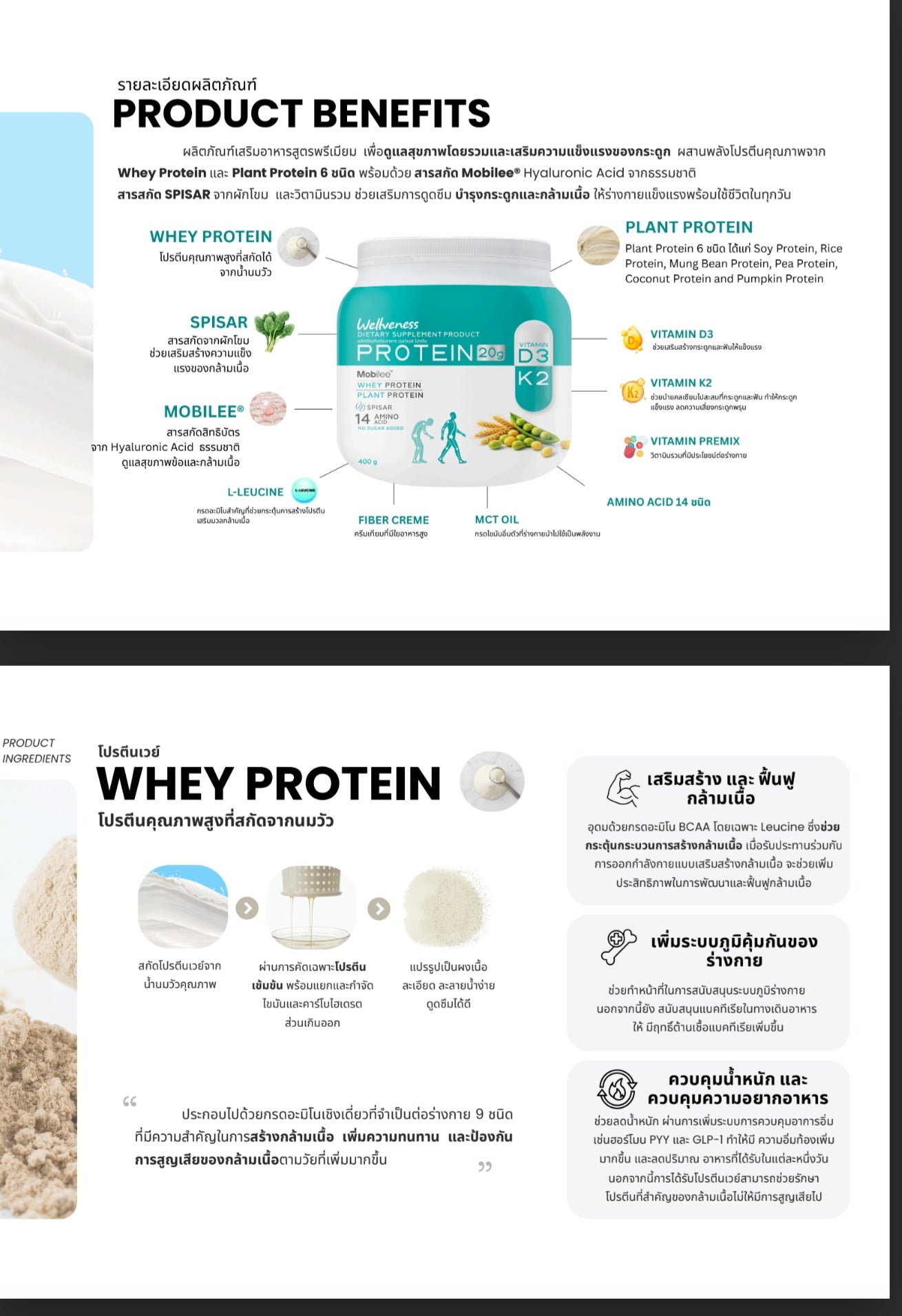 Well Protien *พร้อมส่ง ต้นเดือน มิถุนายนค่ะ ที่ออสเตรเลีย