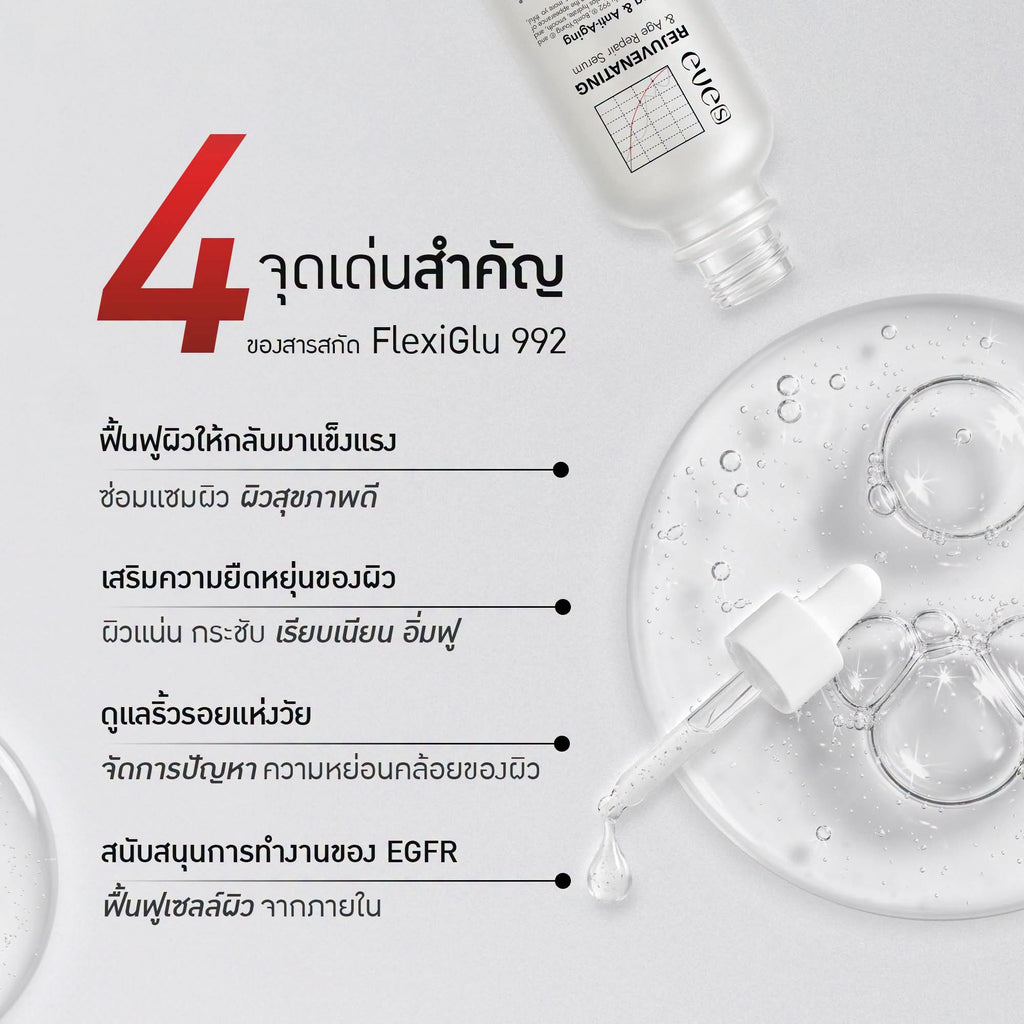 EVE'S Bomb Young PDRN Serum | เซรั่ม PDRN อีฟส์ Australia