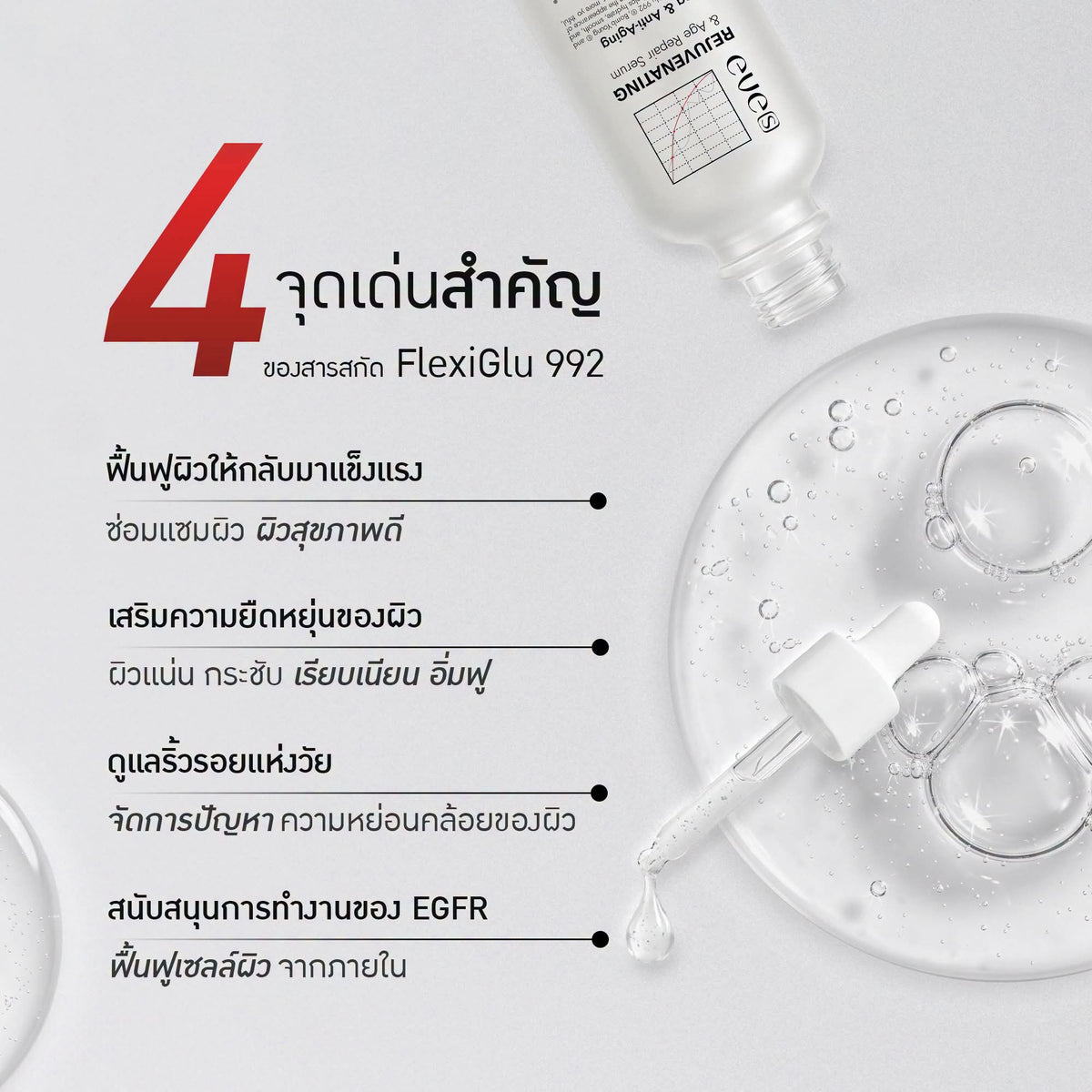 EVE'S Bomb Young PDRN Serum | เซรั่ม PDRN อีฟส์ Australia
