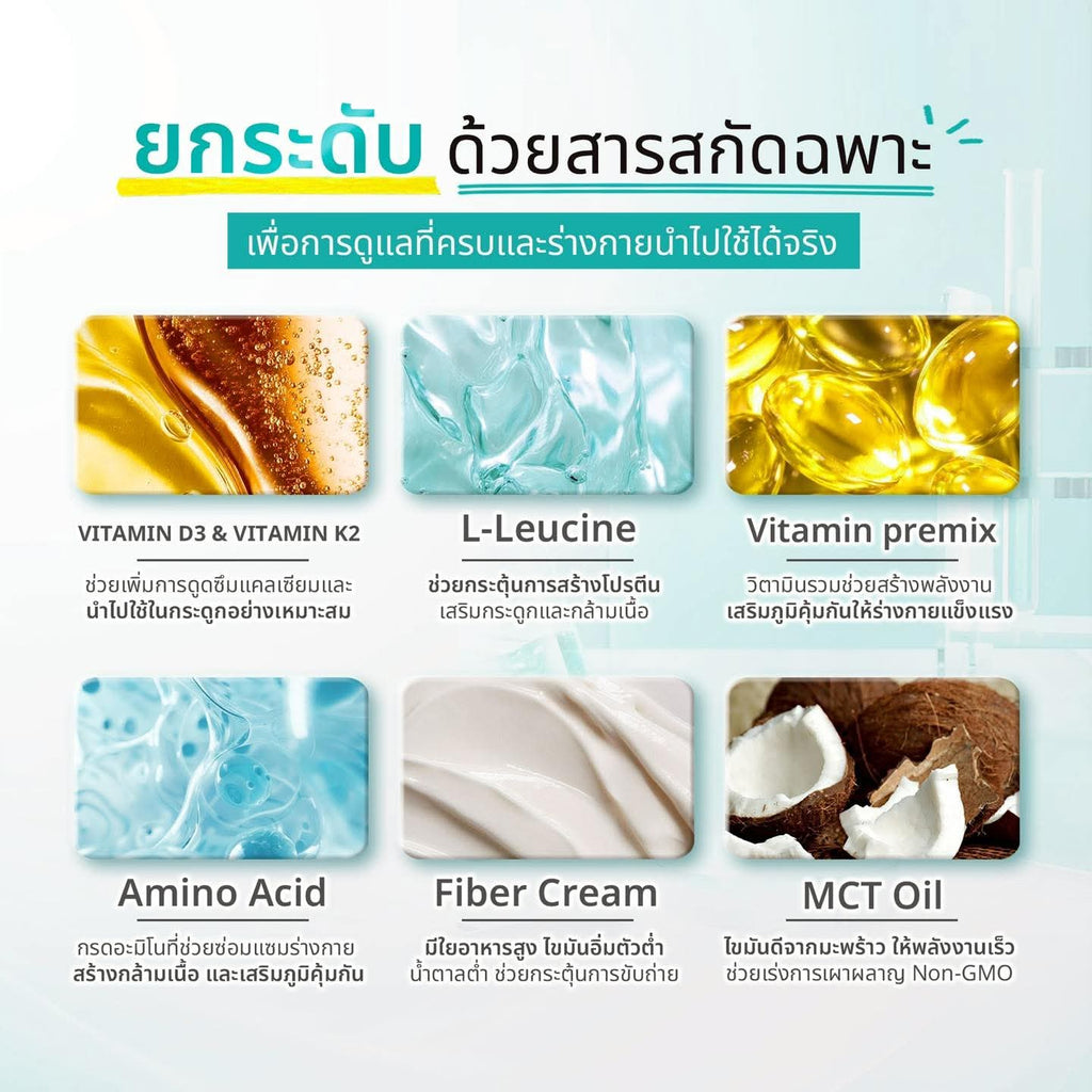 Well Protien *พร้อมส่ง ต้นเดือน มิถุนายนค่ะ ที่ออสเตรเลีย
