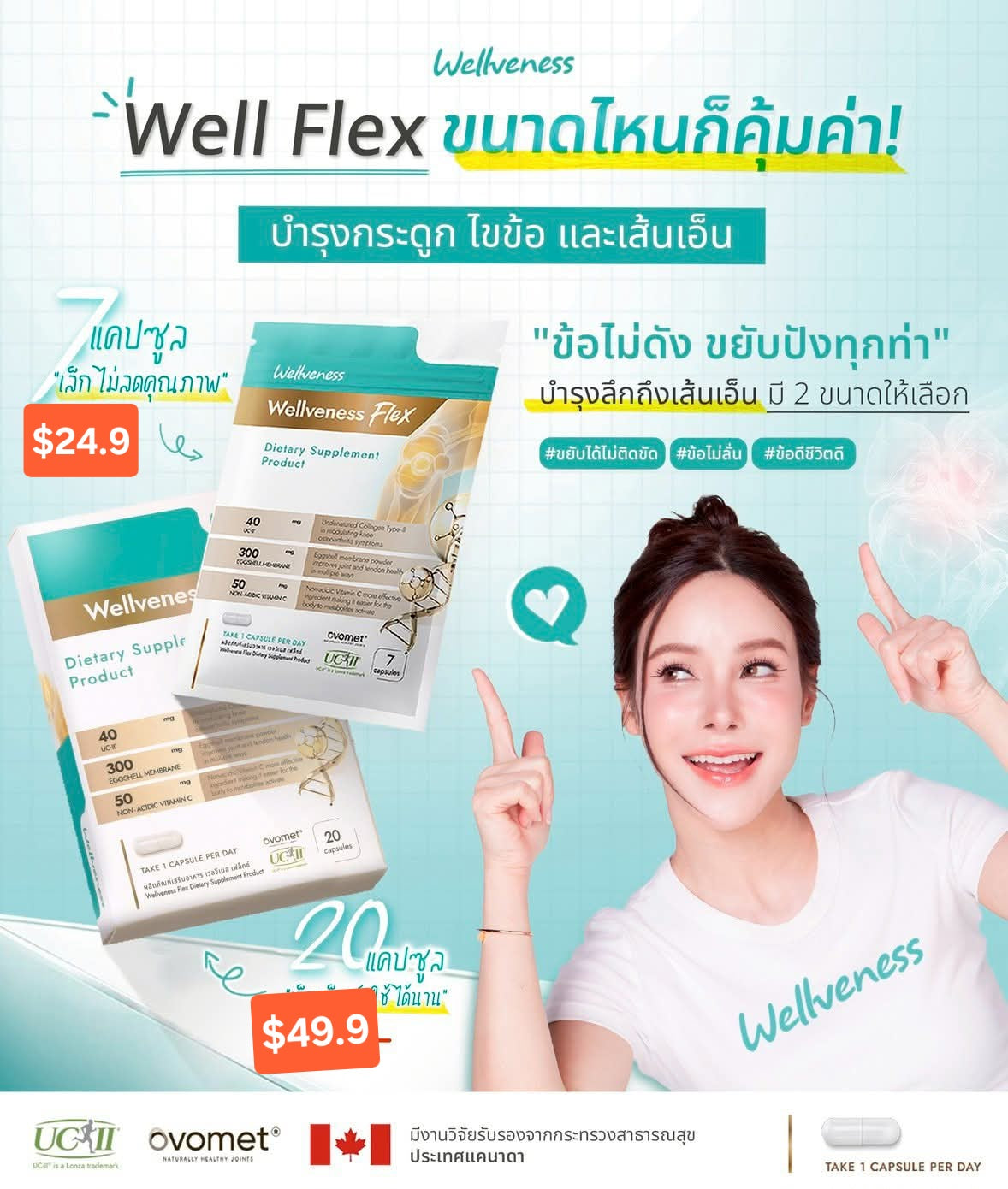 Wellflex ซองใหญ่ ชุดสุดคุ้ม จ่าย 2 เหมือนได้ 3