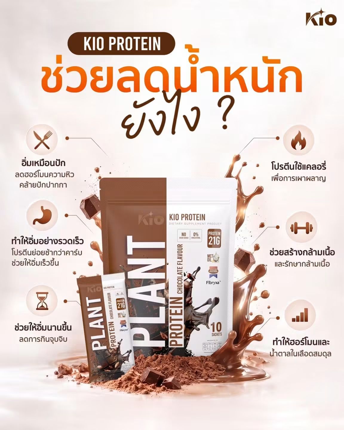 KIO Protein รสช็อกโกแลต