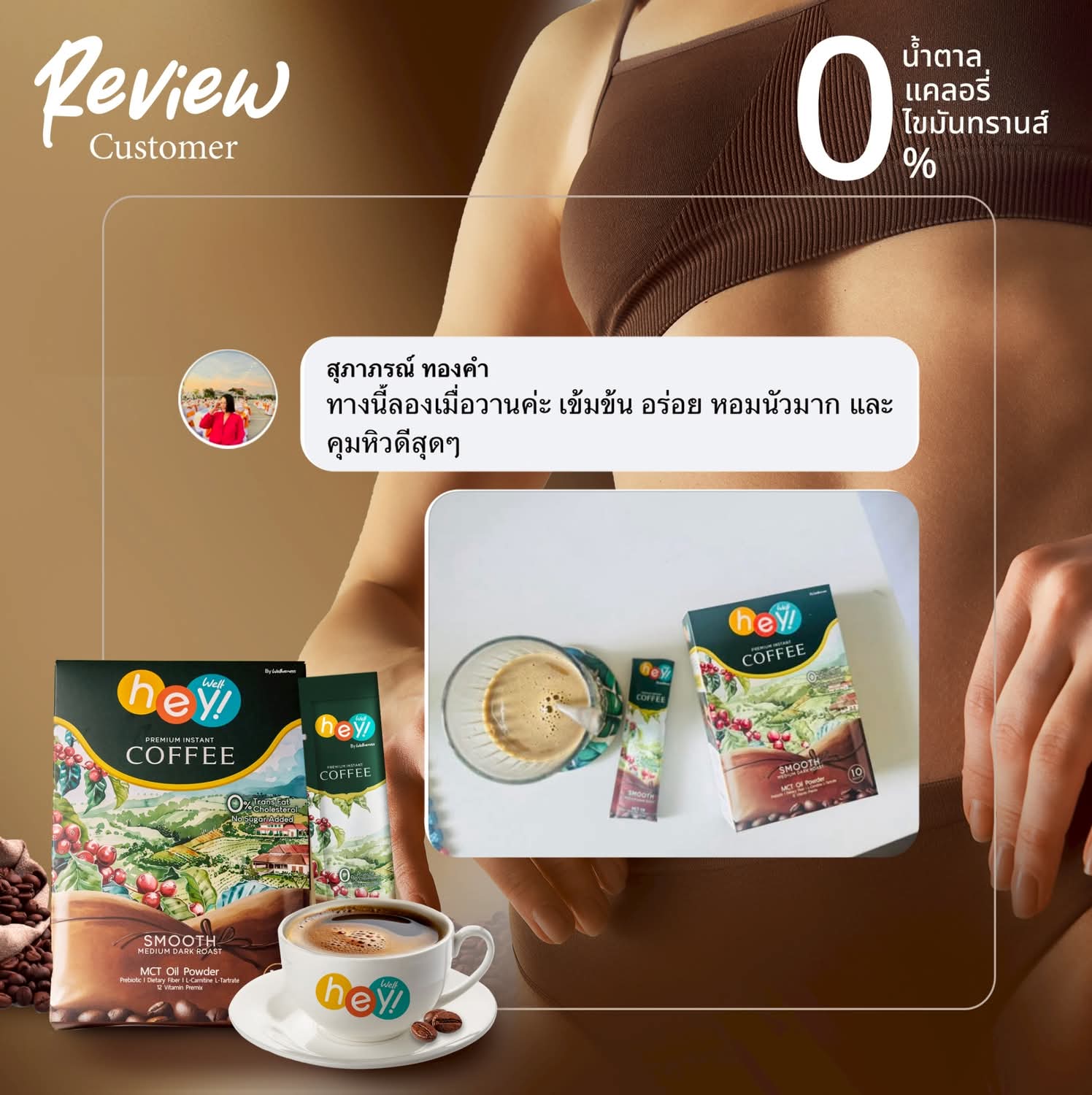 เวลคอฟฟี่ Hey! Well Coffee เวลวีเนส กาแฟเพื่อสุขภาพ กาแฟบล็อคเบรินส์ ไม่มีน้ำตาล ไม่มีครีมเทียม มีพรีไบโอติก